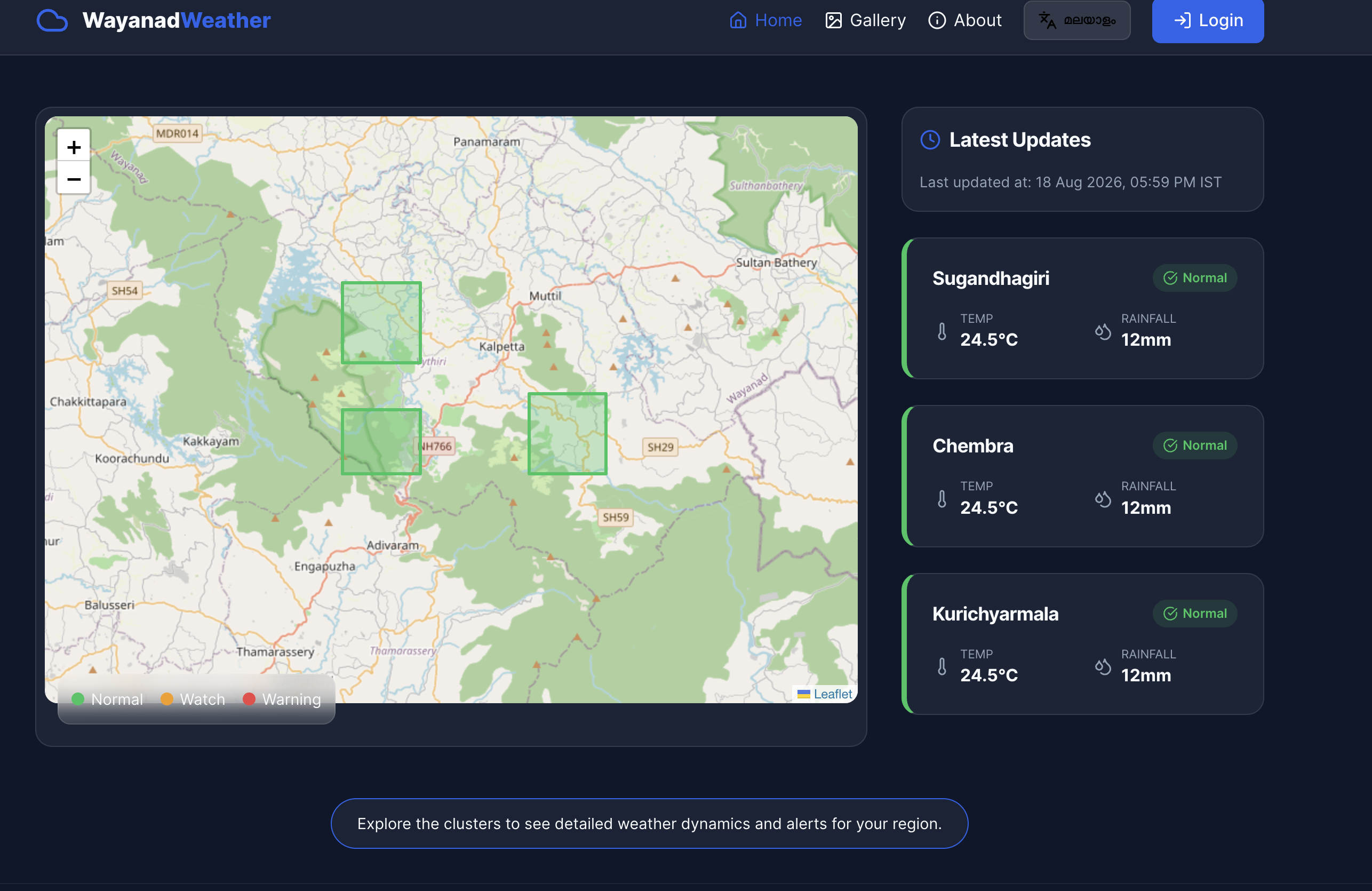Micro-Climate Management System